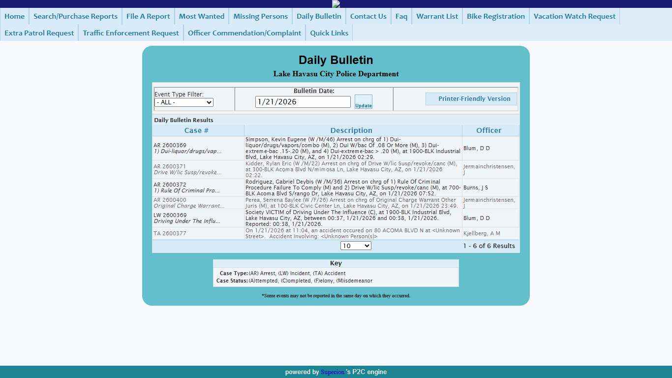 Lake Havasu City Police Department P2C